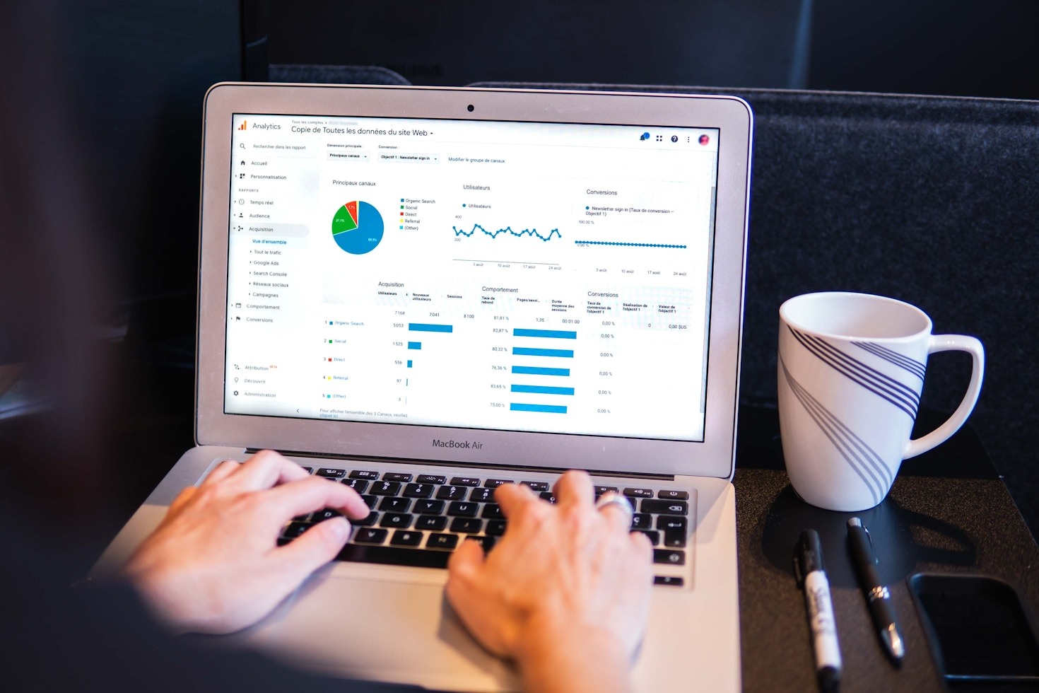 The Power of Tailored Training for Business Growth